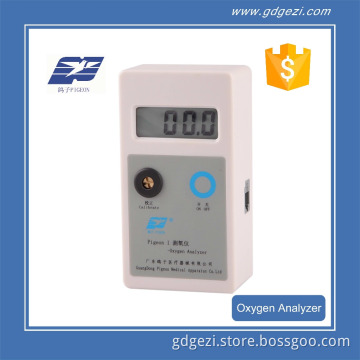 Oxygen Analyzer